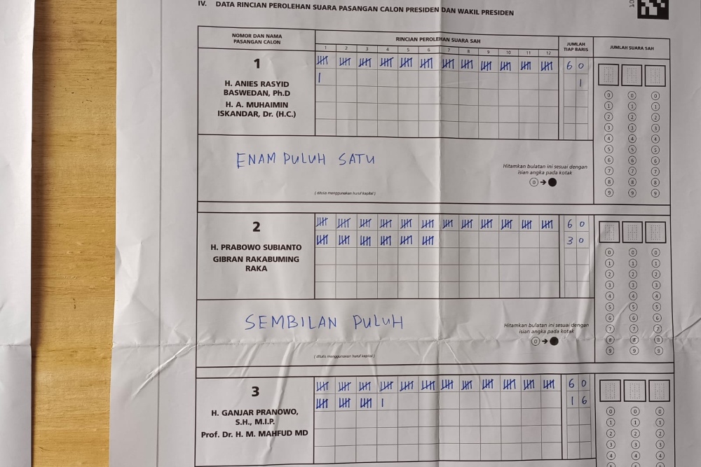  Prabowo-Gibran Unggul di TPS Surya Paloh, Suara Anies Nyungsep