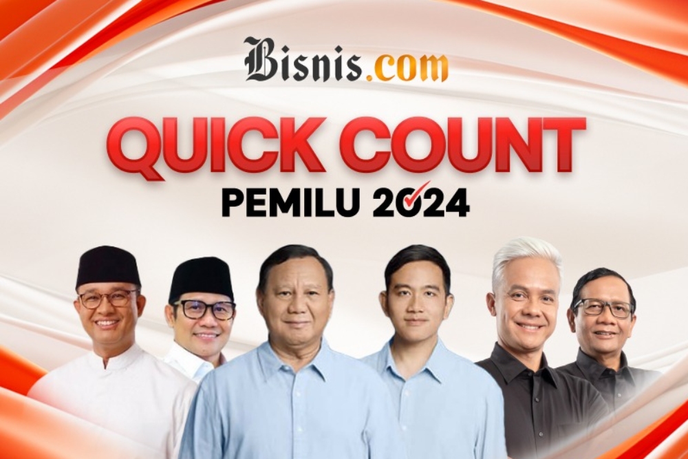 Hasil Quick Count Pilpres 2024 per Provinsi: Prabowo 58%, Anies Masih Rajai DKI