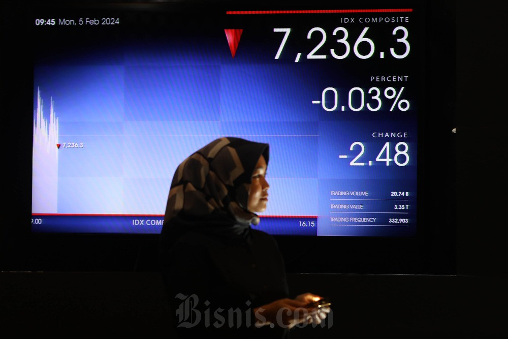  IHSG Dibuka Melemah Jauhi Level ATH, Saham BBCA, GOTO hingga AMMN Tergelincir