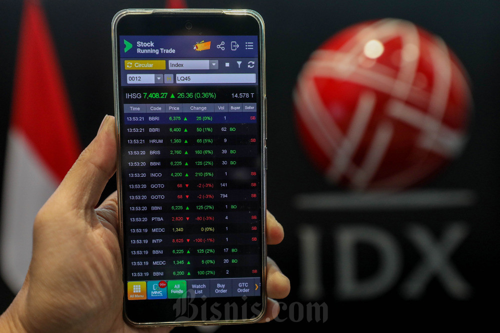 Prospek Cuan Indeks LQ45 dan Target Harga Sahamnya