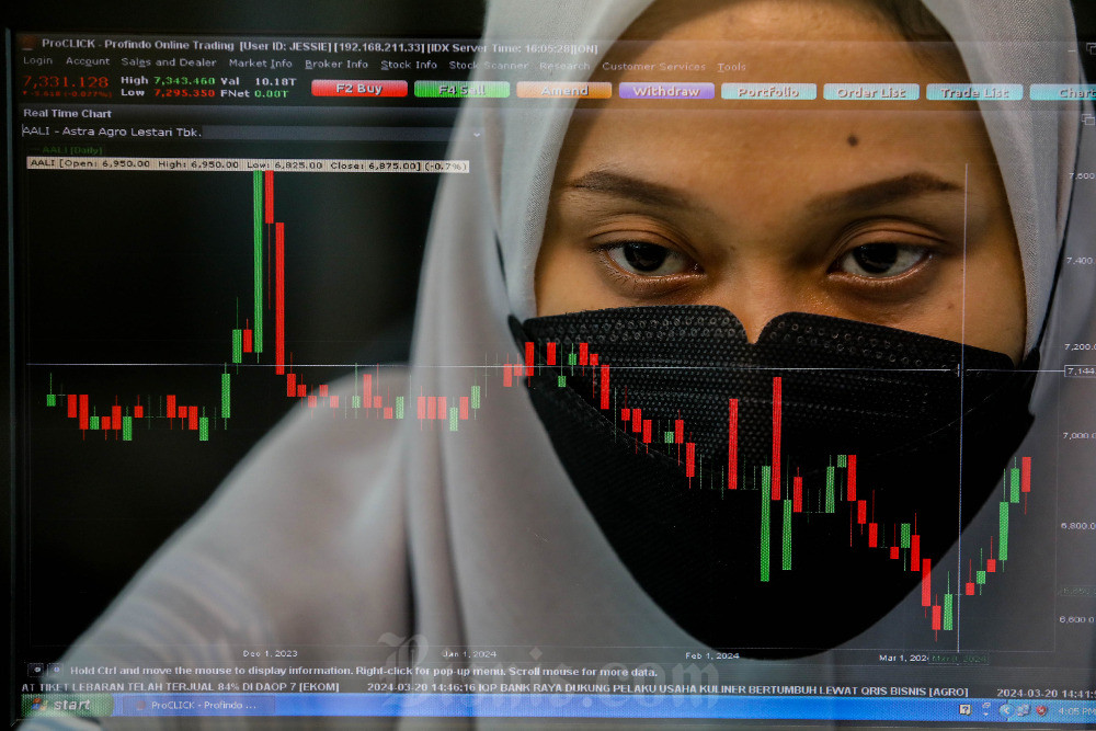 Karyawan mengamati pergerakan harga saham di Profindo Sekuritas, Jakarta, Rabu (20/3/2024). Bisnis/Eusebio Chrysnamurti