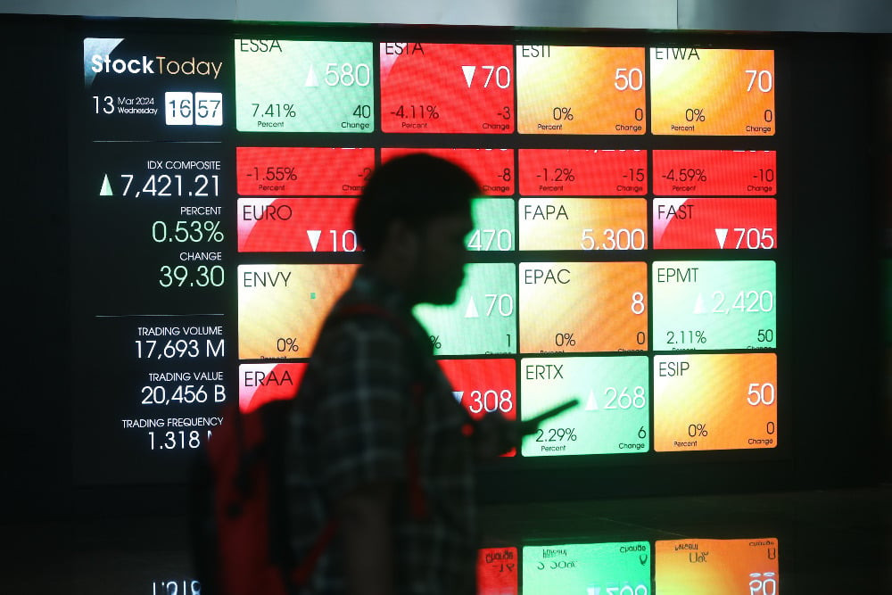  Watchlist Board Full Call Auction to Poor IPOs, Leaving IHSG and Investors Battered