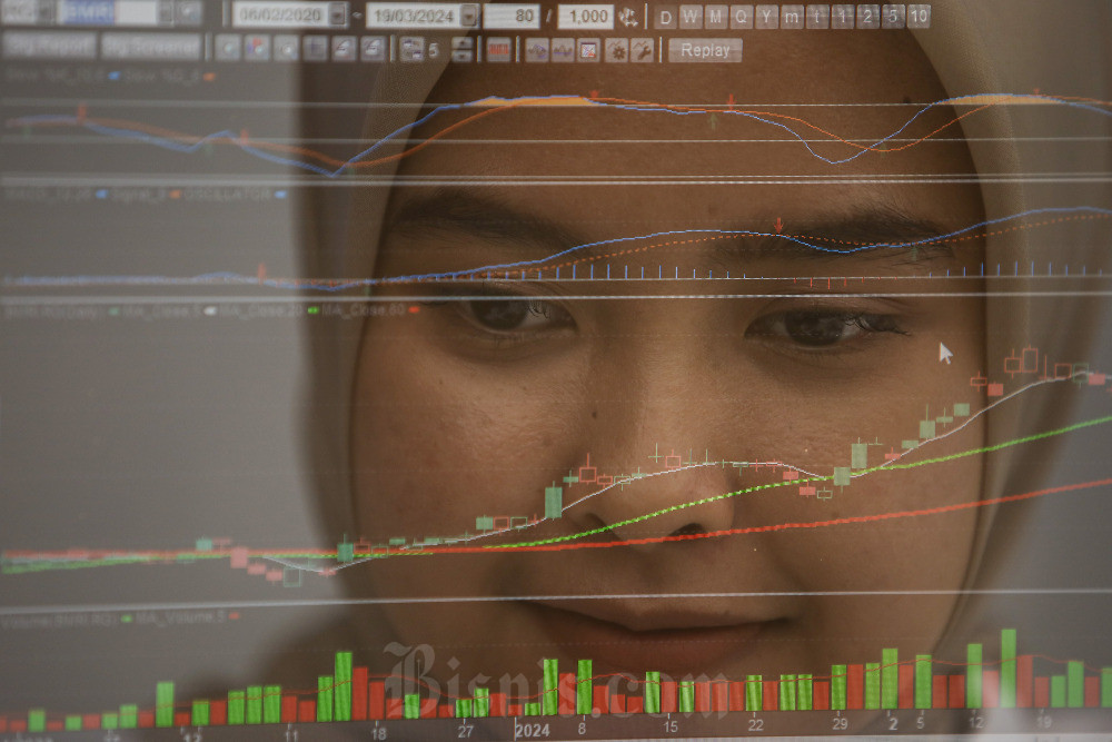 Karyawati mengamati pergerakan harga saham di kantor Mandiri Sekuritas, Jakarta, Selasa (19/3/2024). Bisnis/Arief Hermawan P