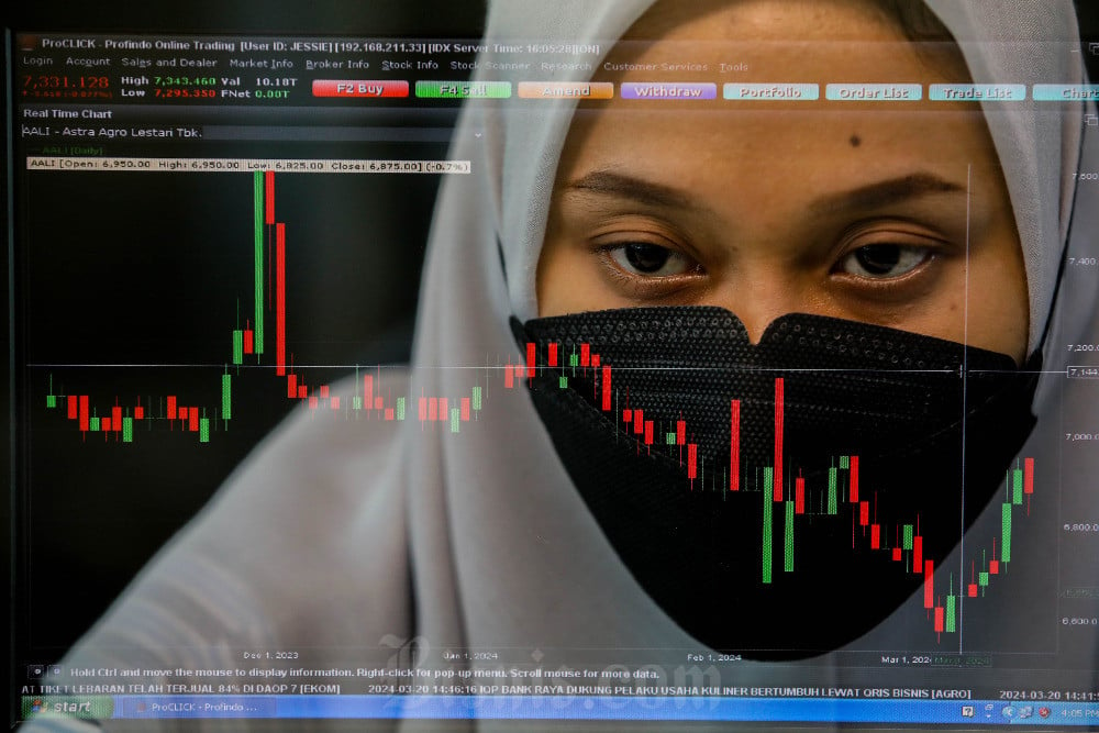  IHSG Dibuka Ambrol, Saham BREN Stagnan Usai Masuk Papan Pemantauan Khusus