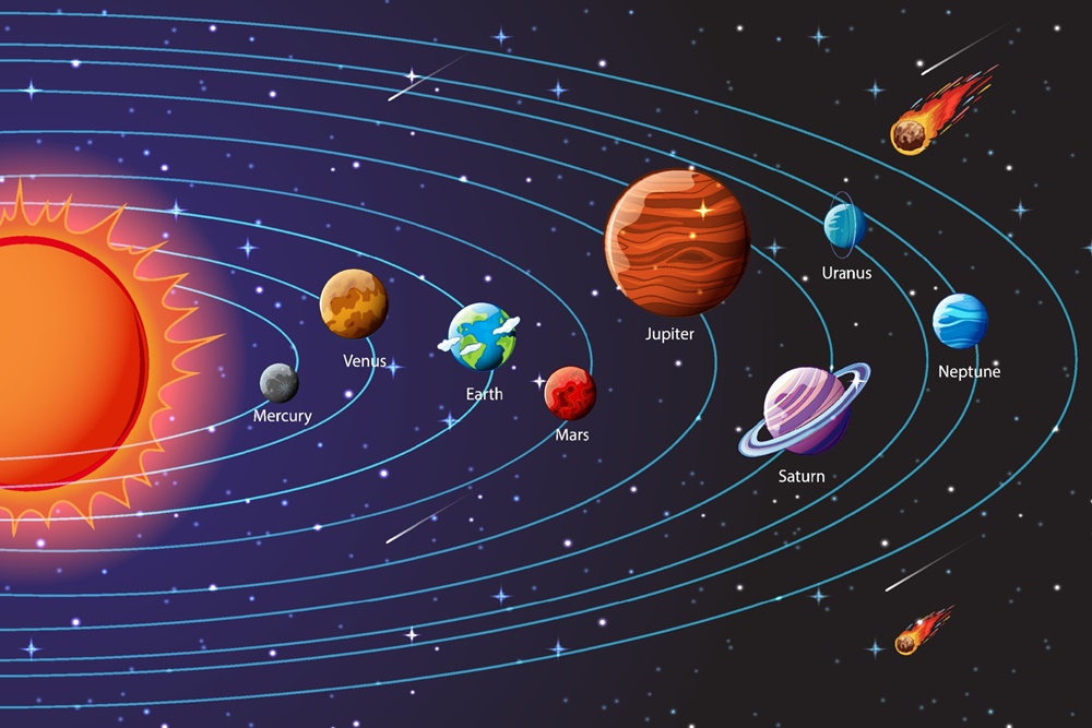  Fenomena Langka Bulan Juni, 6 Planet akan Tampak Sejajar