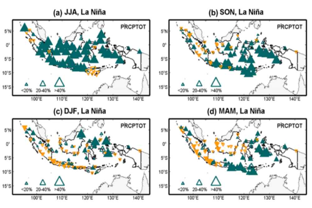 La Nina/BMKG