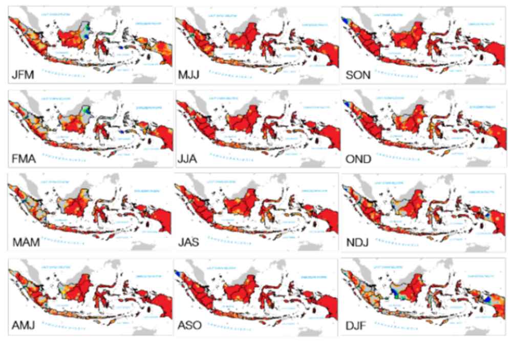 La Nina