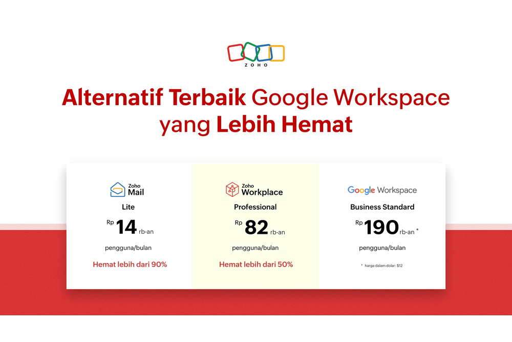  Zoho Workplace: Alternatif Terbaik Google Workspace yang Lebih Hemat