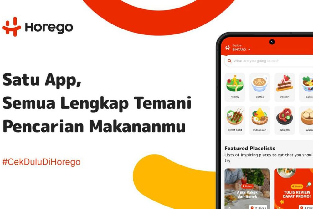  Horego, Aplikasi Rekomendasi Tempat Makan untuk Persiapan Wisata Kuliner