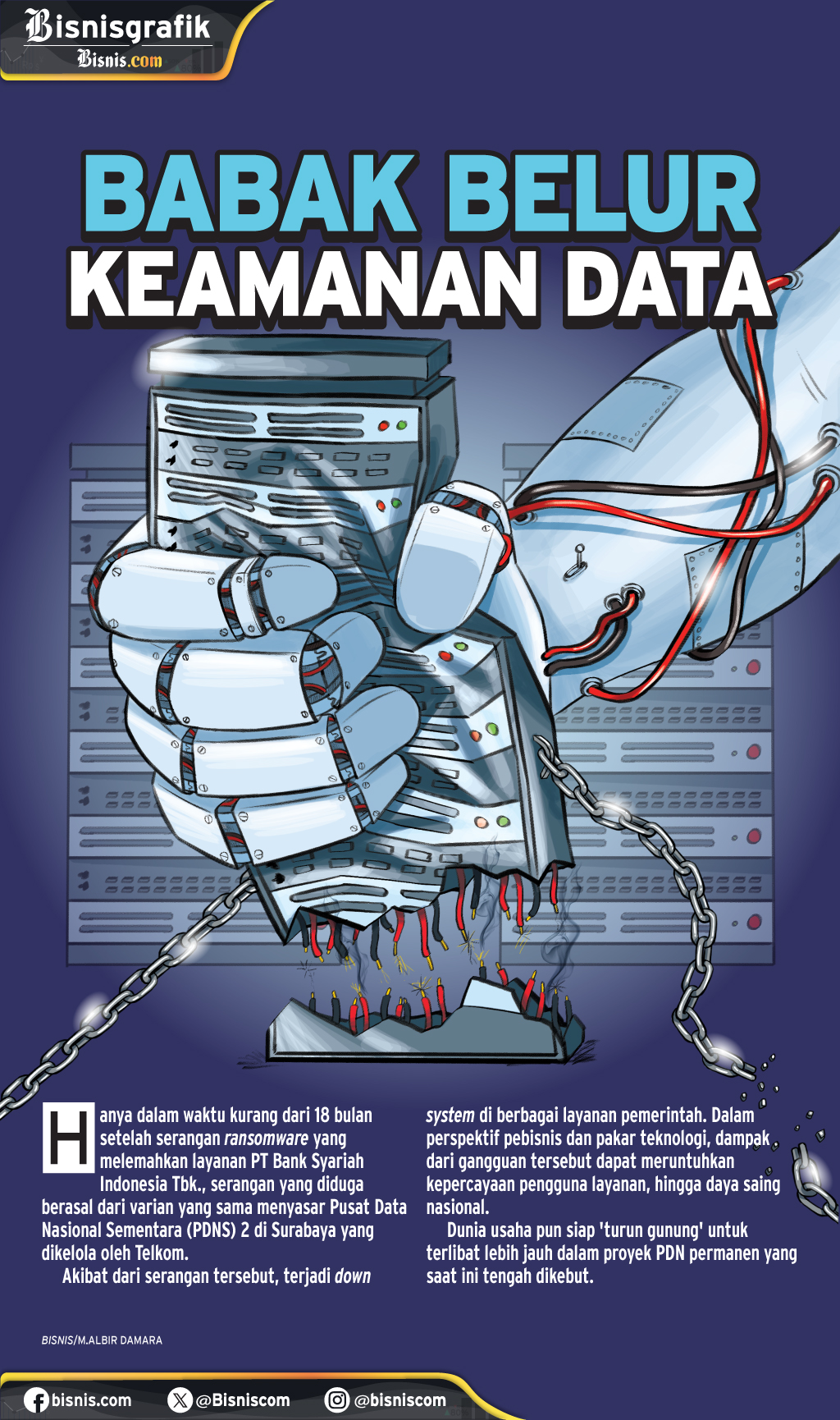  SERANGAN SIBER : Babak Belur Keamanan Data