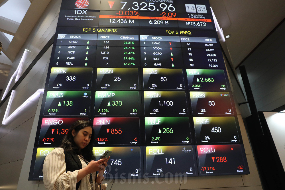  Saham-Saham Jagoan Mirae Asset saat Target IHSG Dipangkas Jadi 7.585