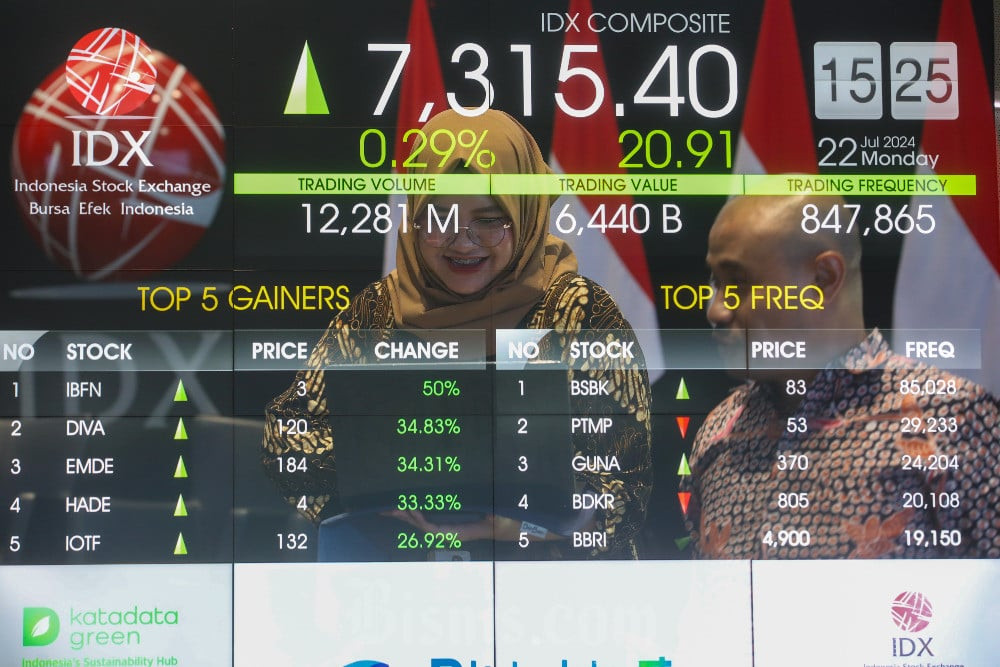  Opportunities and Challenges for the Capital Market in H2