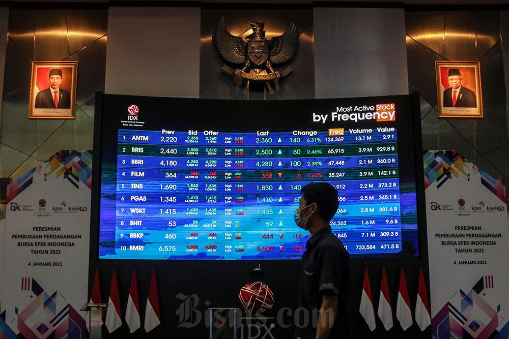  Deretan Saham Pemberat IHSG Hari Ini, Ada BREN hingga TPIA