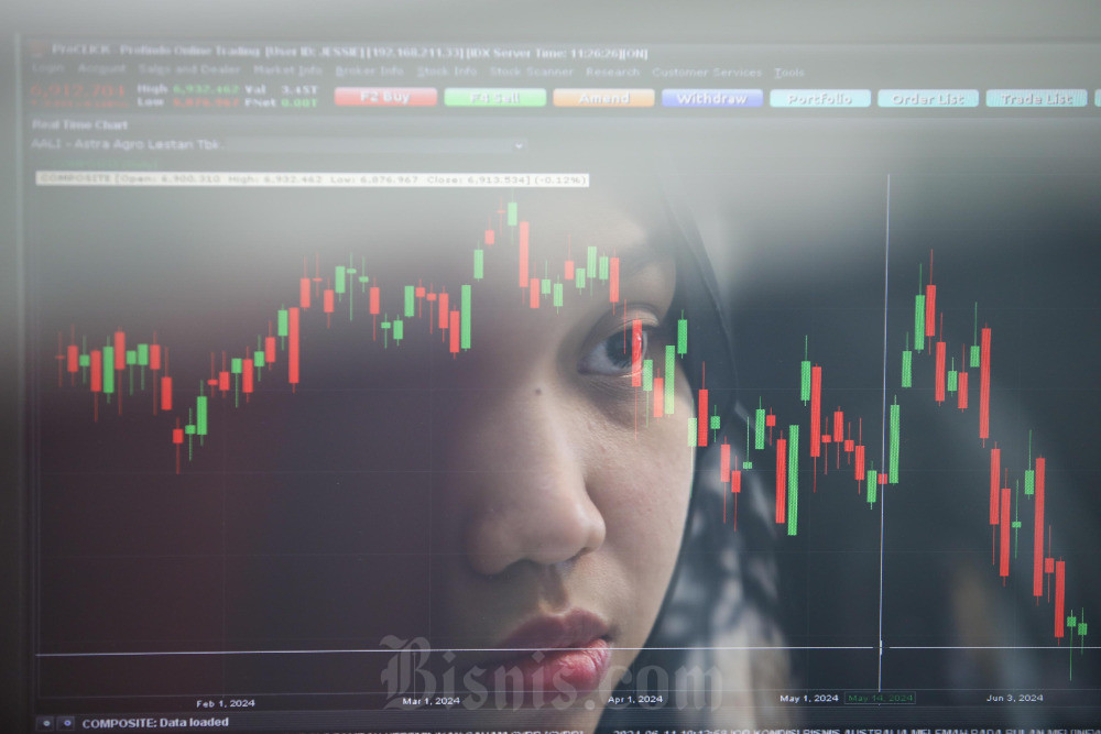 Karyawan mengamati pergerakan harga saham di Profindo Sekuritas, Jakarta, Selasa (11/6/2024). Bisnis/Himawan L Nugraha