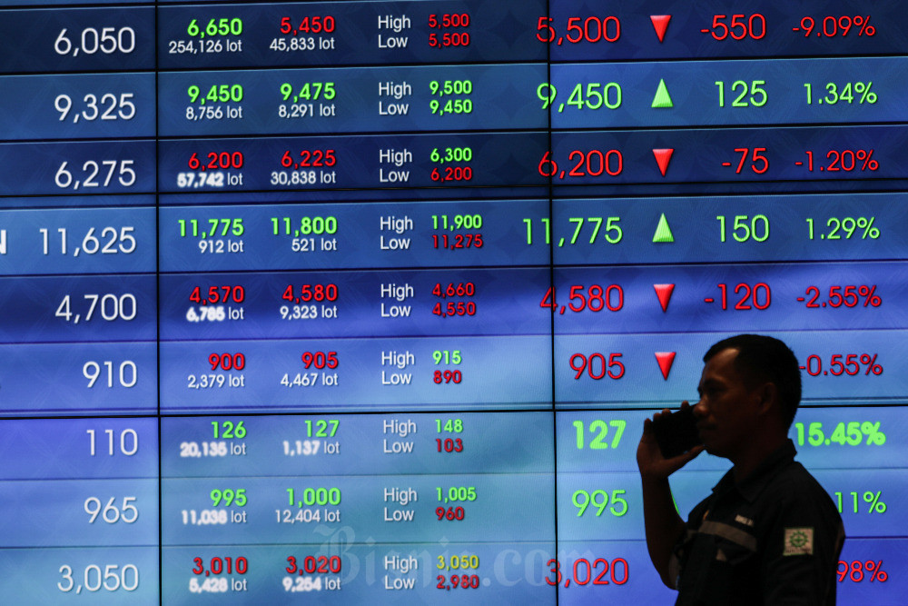 IHSG dibuka melemah pada perdagangan hari ini, Kamis (8/8/2024), tertekan penurunan saham AMMN, BBRI, hingga BMRI yang bergerak di zona merah. Bisnis/Fanny Kusumawardhani