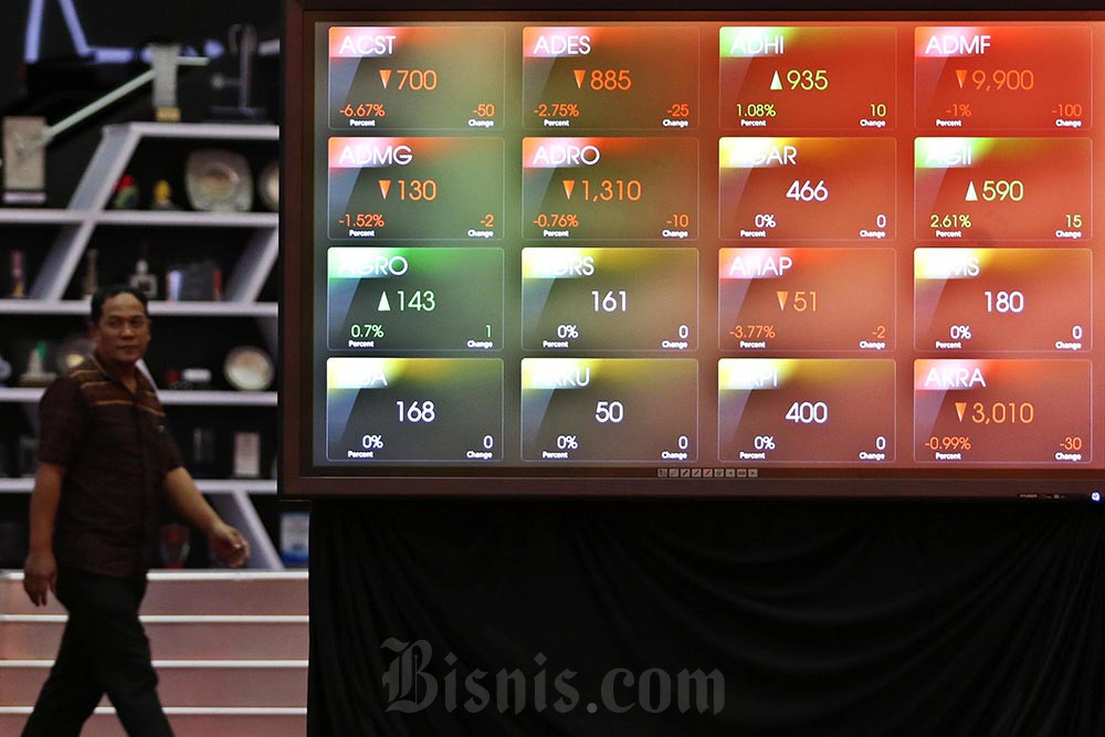  Indeks Bisnis-27 Dibuka Menguat: Saham KLBF, AMRT, MAPI Tancap Gas