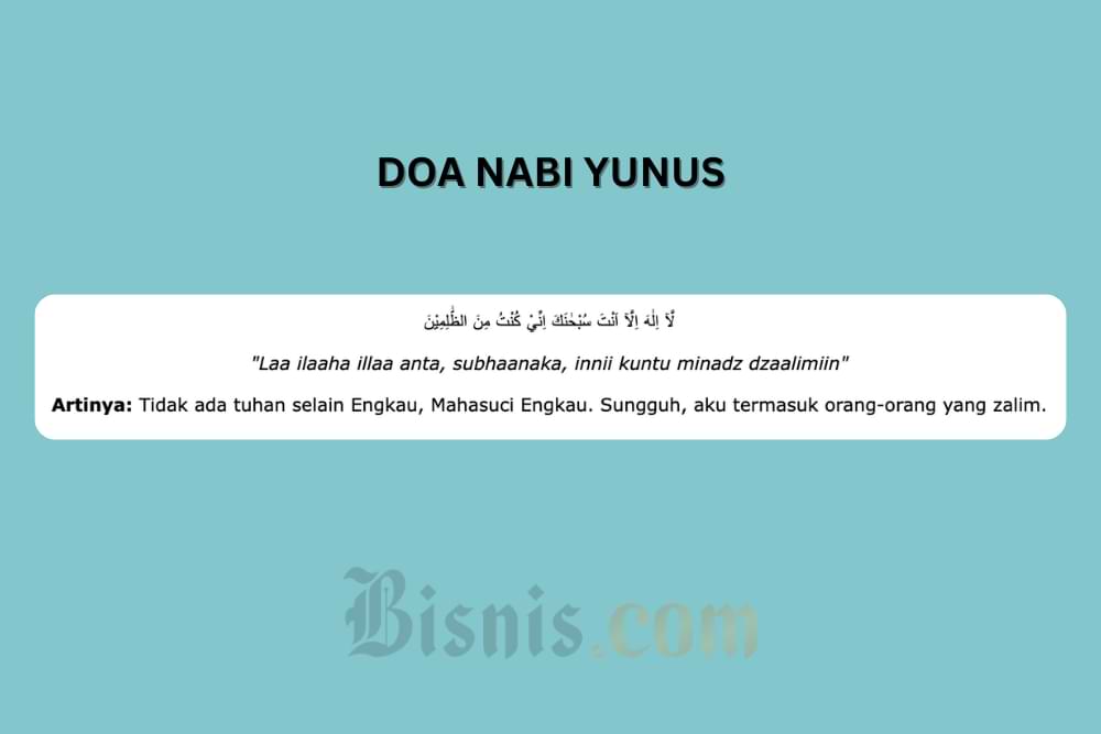  Bacaan Doa Nabi Yunus Mustajab untuk Meminta Petunjuk Allah SWT