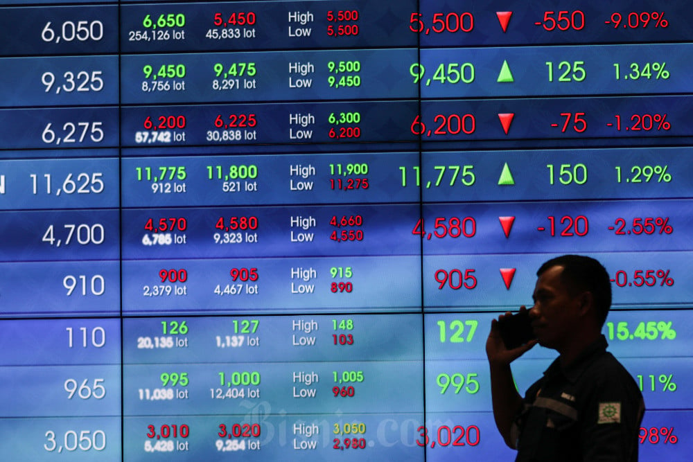  Saham IDX BUMN Paling Lincah selama Agustus 2024, ADHI dan PTPP Jawara