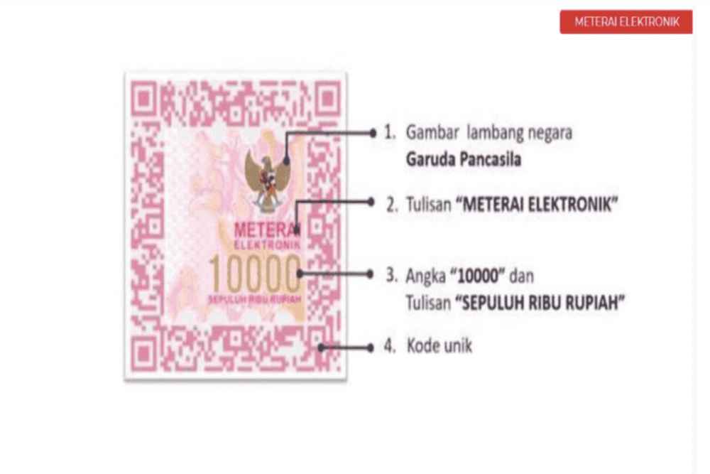  Cara Beli e-Meterai di Privy.id untuk CPNS 2024, Solusi Jika e-Meterai Peruri Gagal