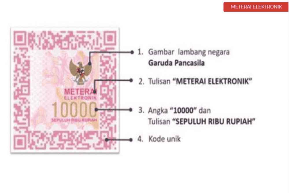  Kumpulan Link Beli e-Meterai selain Peruri, Solusi e-Meterai Gagal saat Daftar CPNS 2024