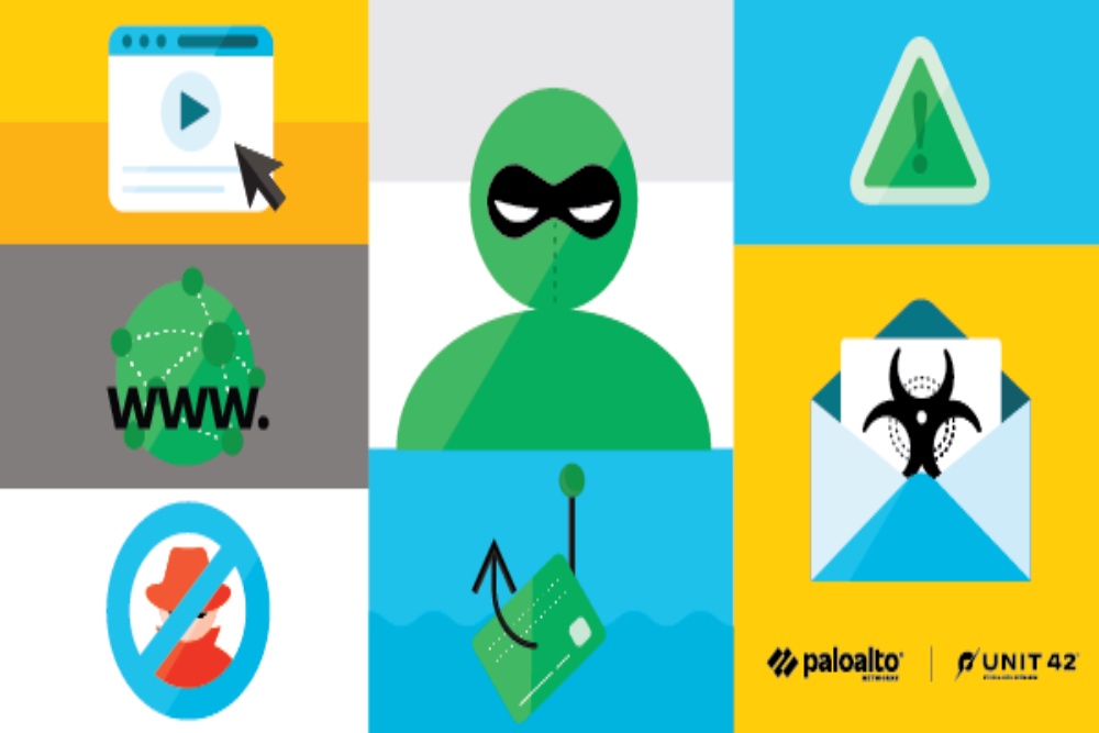 ilustrasi serangan siber dalam industri game/dok. palo Alto