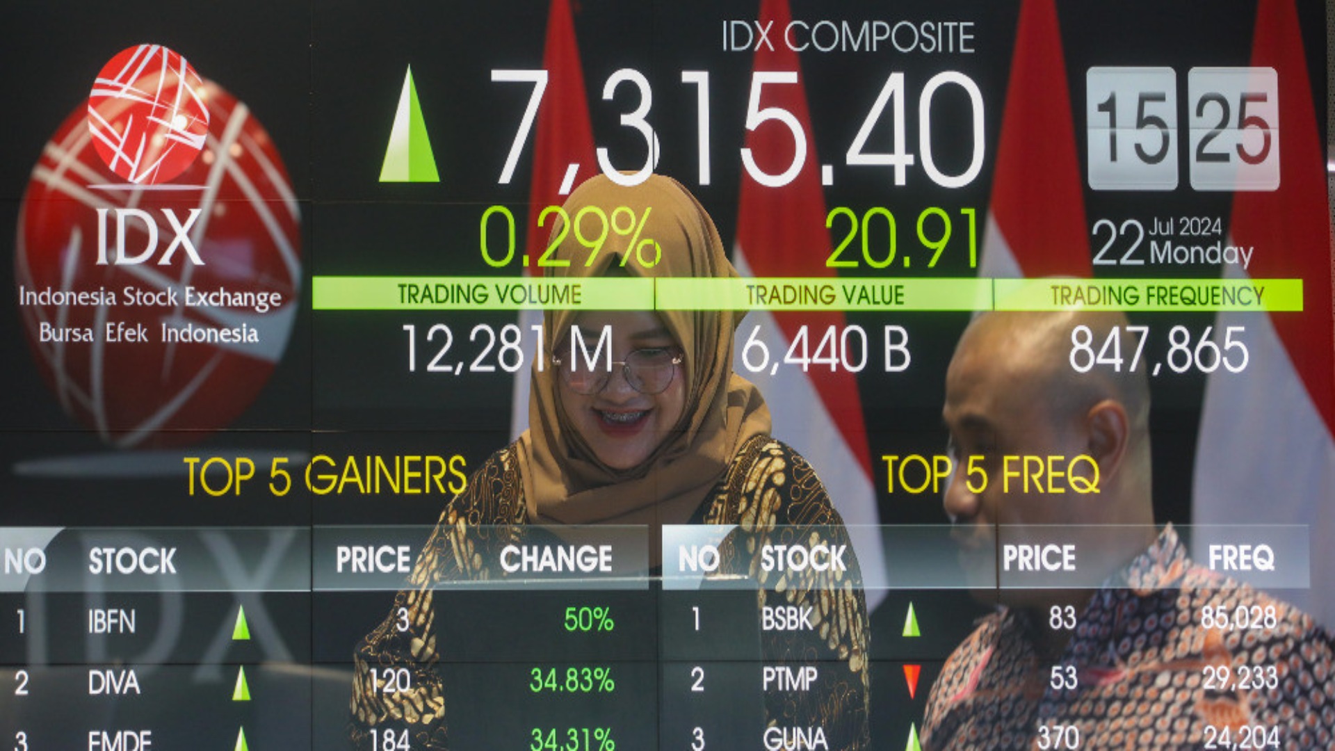 Pengunjung beraktivitas di main hall Bursa Efek Indonesia di Jakarta. Bisnis/Abdurachman