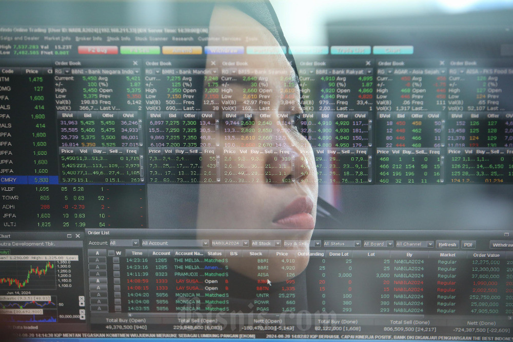 Pegawai mengamati pergerakan harga saham di Profindo Sekuritas, Jakarta, Selasa (20/8/2024). Bisnis/Himawan L Nugraha