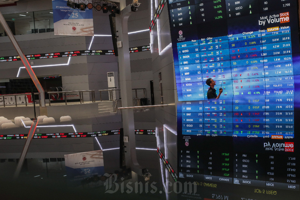  Indeks Bisnis-27 Ditutup Menguat, Saham BRPT dan BRIS Paling Cuan