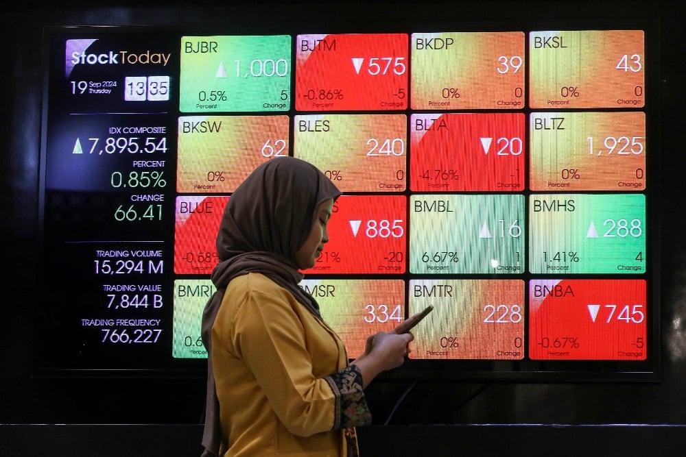  Indeks Bisnis-27 Ditutup Melemah, Saham BRPT & BRIS Turun Paling Dalam