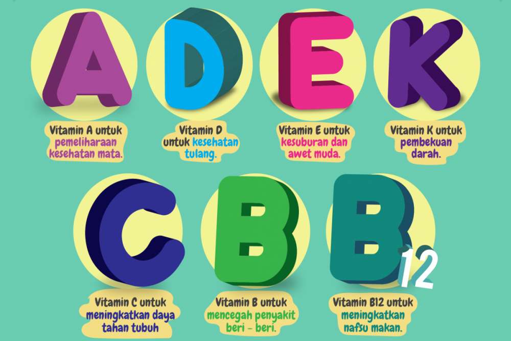  Sering Merasa Kelelahan? Mungkin Anda Kekurangan 5 Vitamin Ini