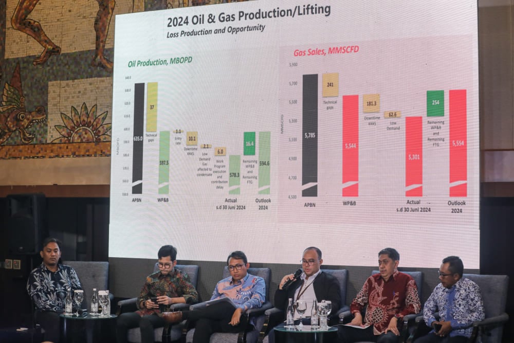  Tumpang Tindih Lahan Migas dan Pertanian, Butuh Intervensi Pemerintah