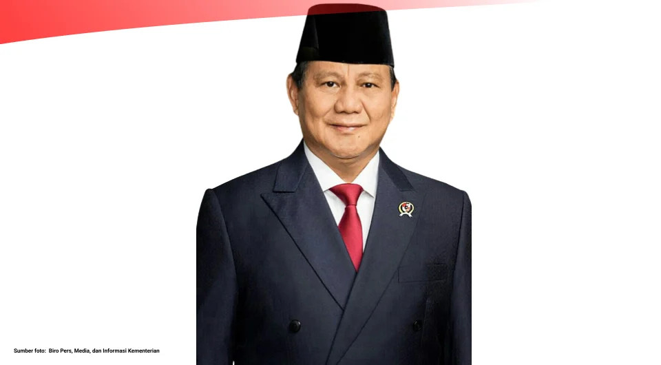  Prabowo Subianto Masuk Daftar 500 Tokoh Muslim Berpengaruh Dunia