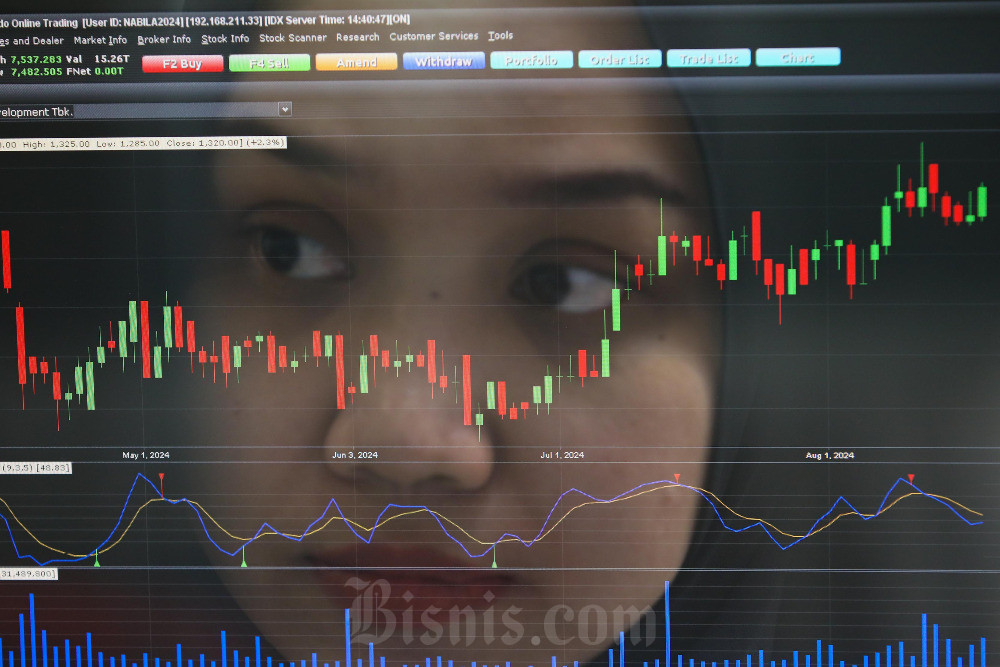 Pegawai mengamati pergerakan harga saham di Profindo Sekuritas, Jakarta, Selasa (20/8/2024). Bisnis/Himawan L Nugraha