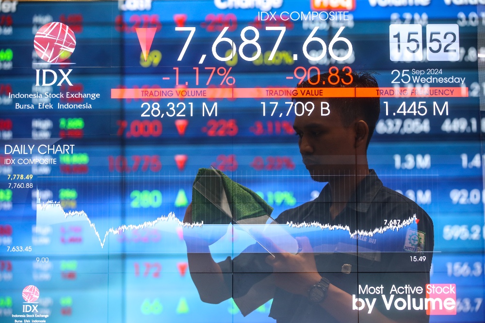 Indeks Bisnis-27 ditutup melemah ke level 591,62 pada perdagangan hari ini, Kamis (10/10/2024) ditekan koreksi saham MYOR, UNTR hingga BBRI. /JIBI/Bisnis/Abdurachman