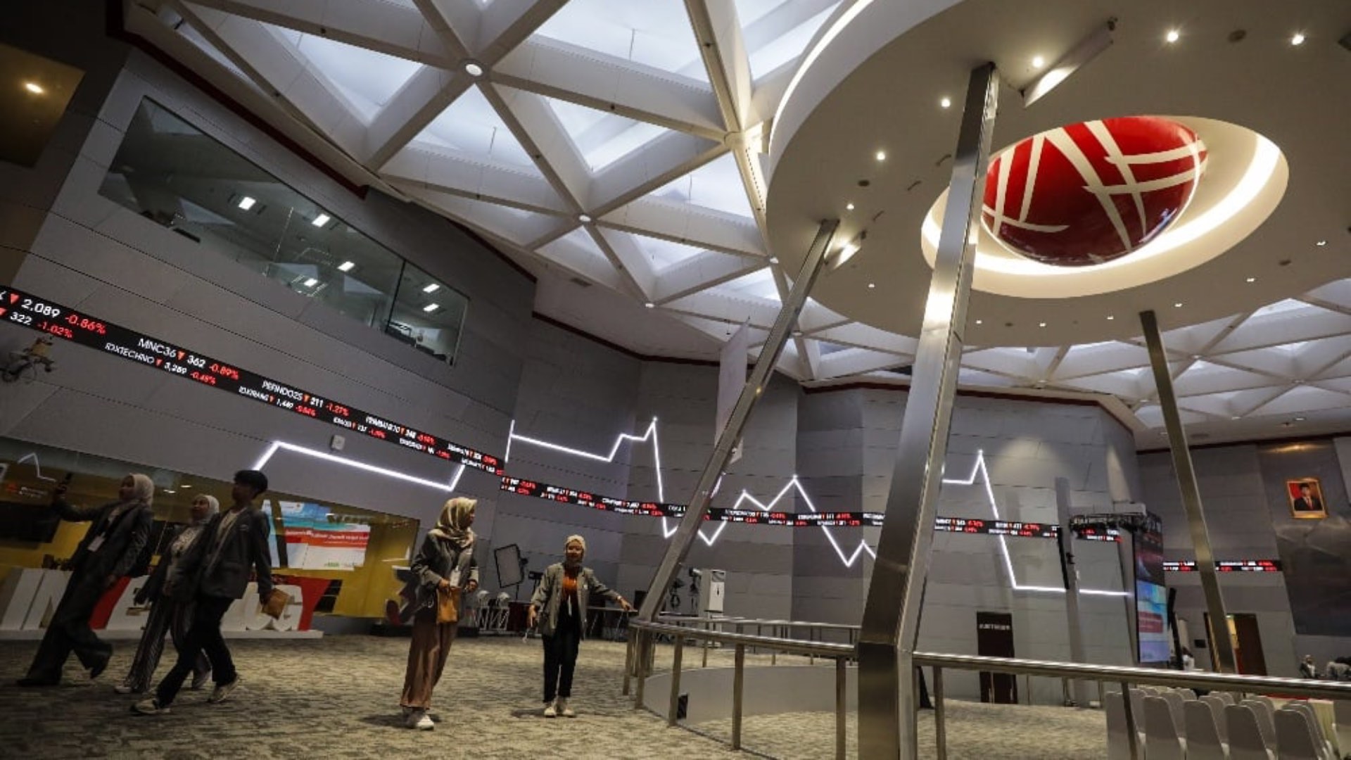 Wait and See Calon Emiten IPO, Mengukur Kepastian Politik