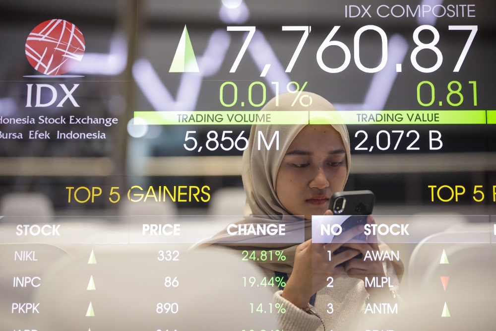  Jumlah Investor Pasar Modal di Kaltim dan Kaltara Tembus 101.852 SID