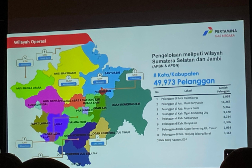  Akselerasi Perluasan Jaringan Gas Bumi Musi Banyuasin, Ini Strategi PGN