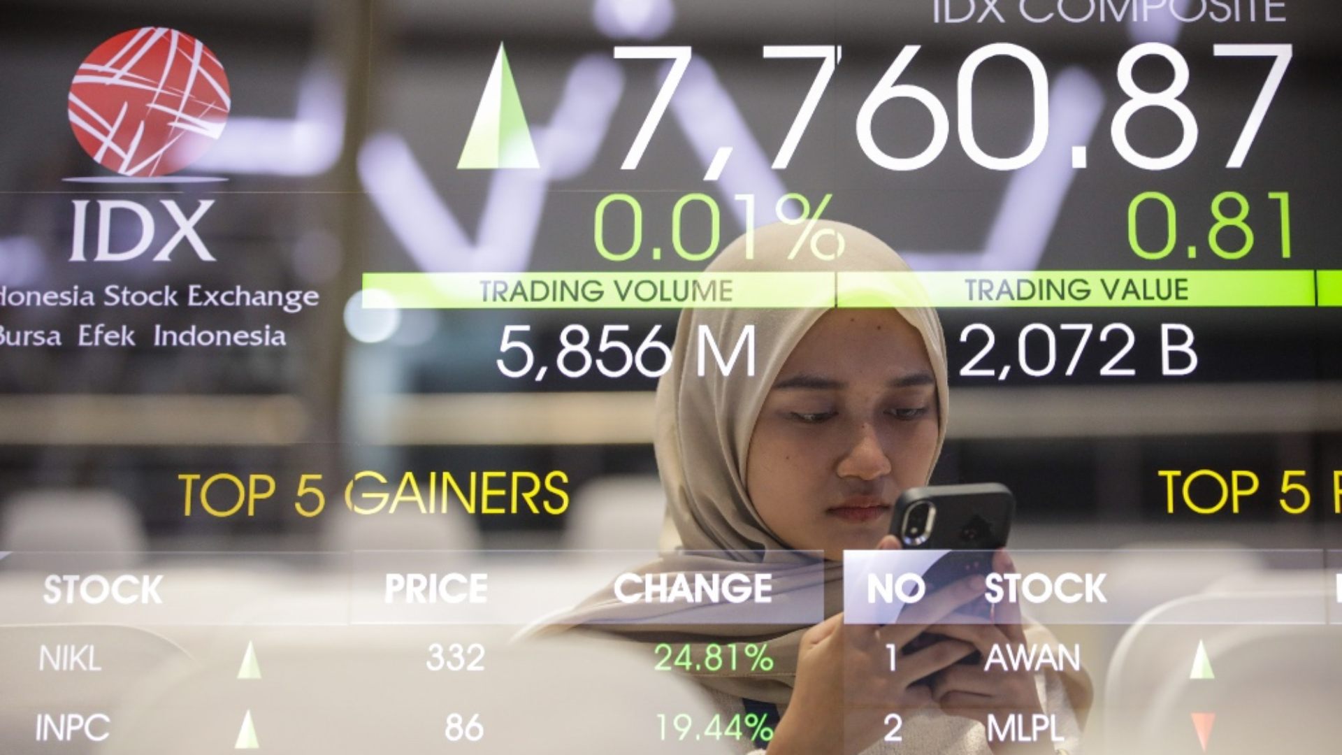  Reksa Dana Tertekan, Investasi Berbasis ESG Bisa Jadi Pilihan