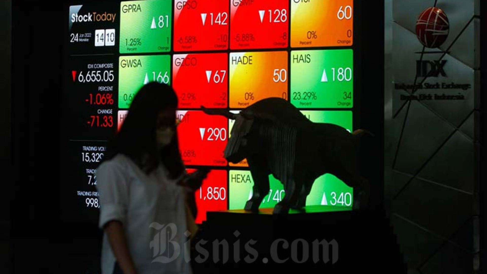  Menanti IPO Jumbo Akhir Tahun di Lantai Bursa