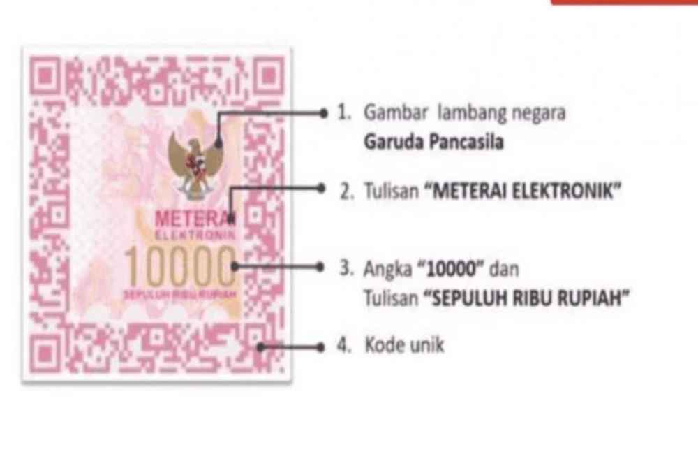  Apa Itu Teraan Digital Kemenkeu? Meterai Jenis Baru yang Berlaku Mulai 1 November 2024