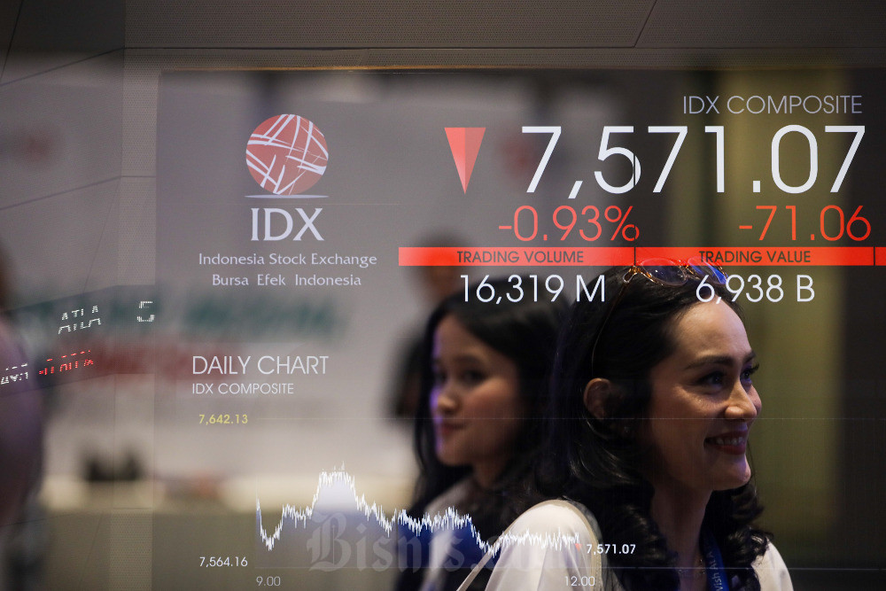  IHSG Awal Pekan Ditutup Melemah ke 7.266, Saham ADRO hingga PANI Jeblok