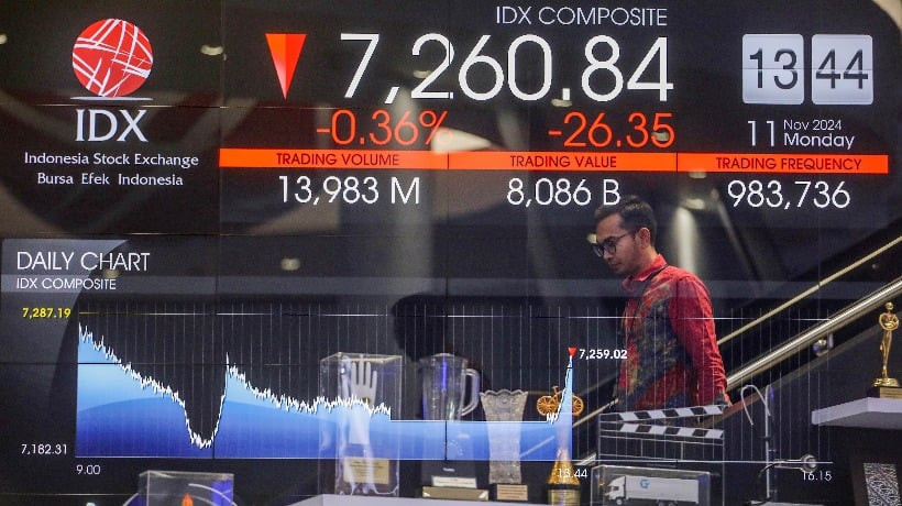  Tekanan Beruntun Pasar Saham, Dana Investor Kabur Rp15,4 Triliun