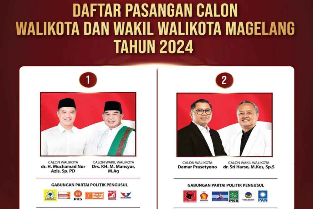  Profil 2 Calon Wali Kota dan Wakil Wali Kota Magelang di Pilkada 2024