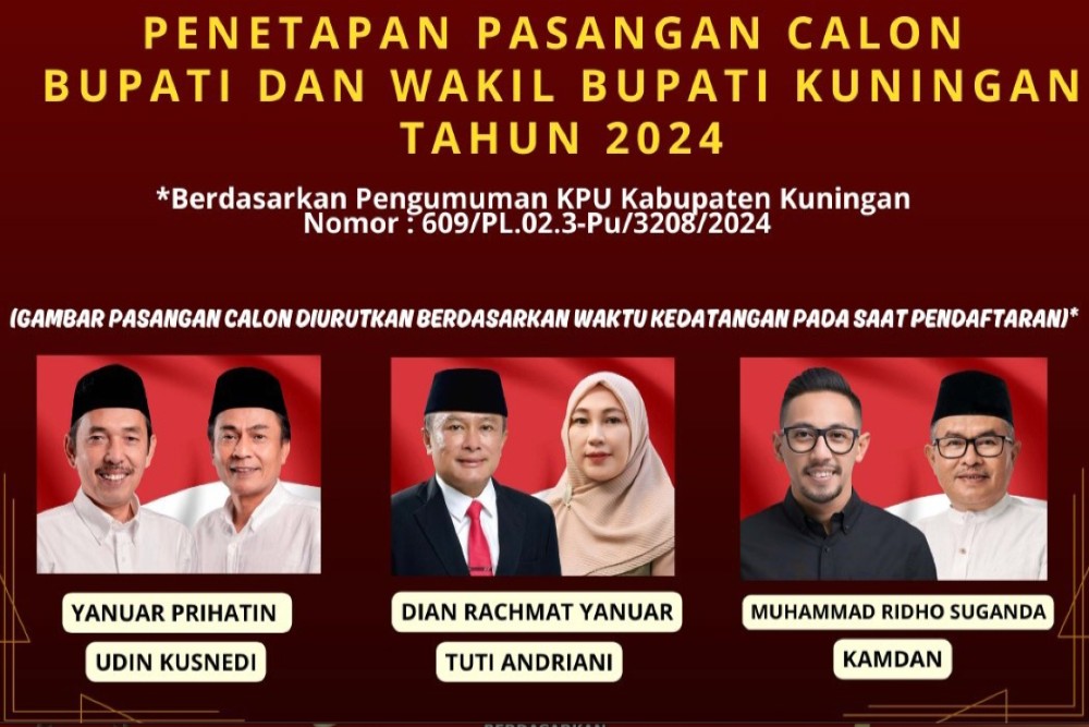  Profil Calon Bupati dan Wakil Bupati Kuningan 2024: Pengusaha hingga Birokrat