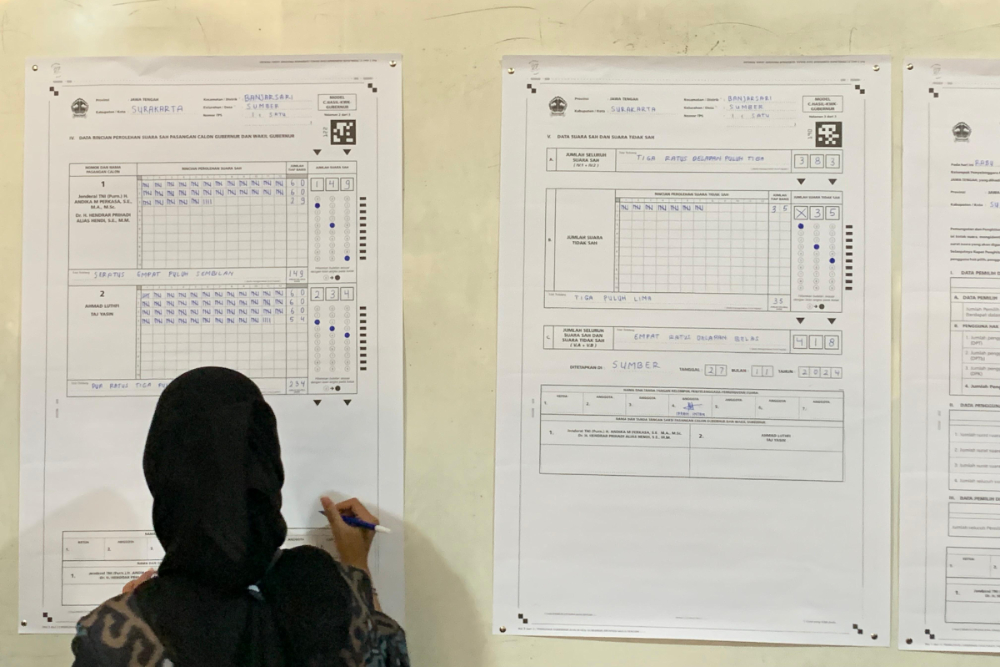 Hasil Pilgub Jateng 2024: Andika-Hendi Kalah di TPS Ahmad Luthfi di Solo