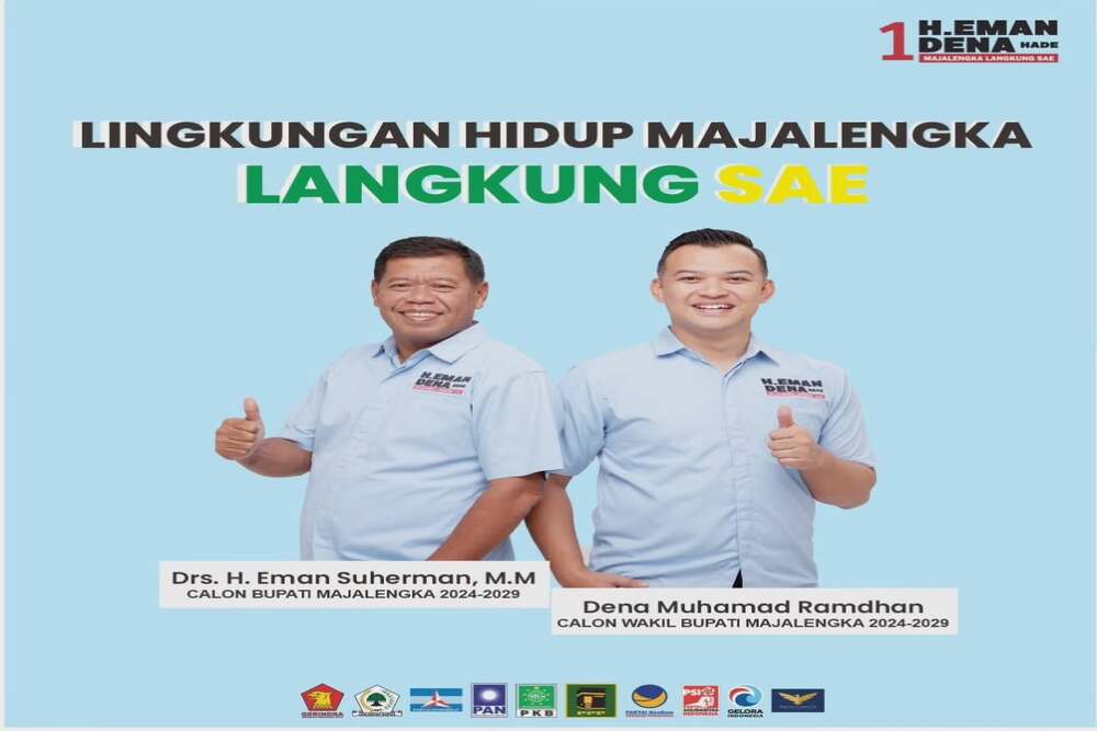  Hasil Quick Count Final Pilkada Majalengka 2024: (Eman-Dena) Unggul Raih 60,29%
