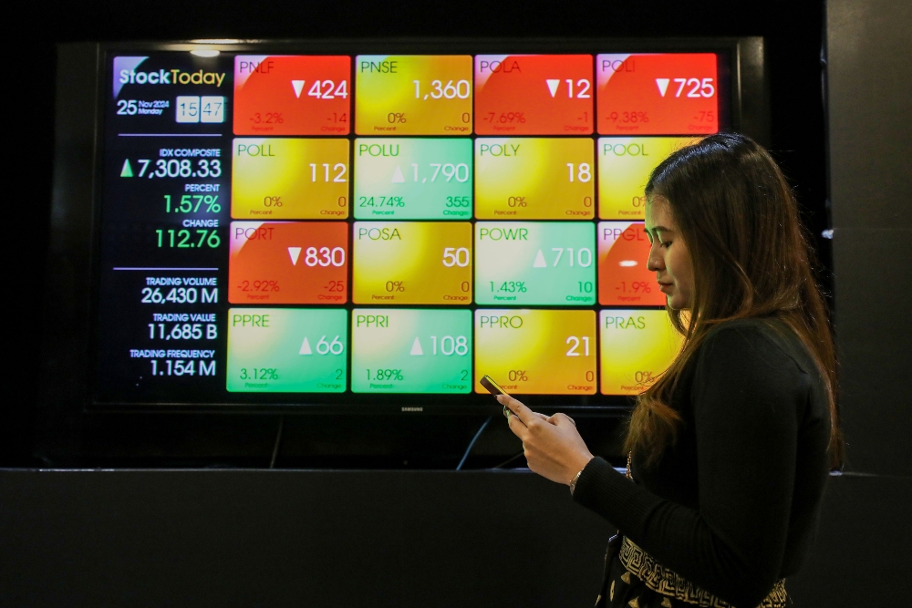  10 Saham Top Losers Sepekan, VISI hingga SAPX Rontok