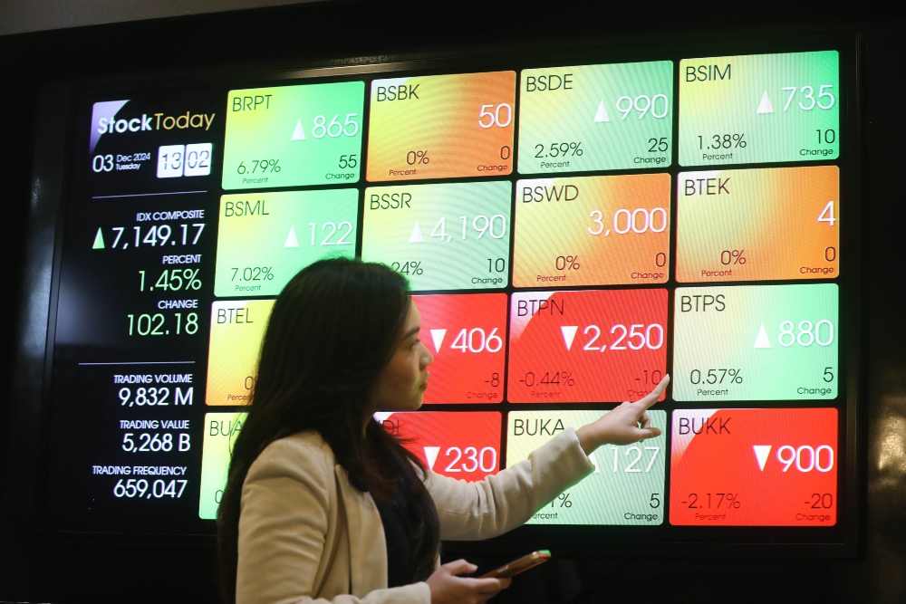  Indeks Bisnis-27 Ditutup Naik Ditopang Saham BBNI, TOWR, dan BBCA