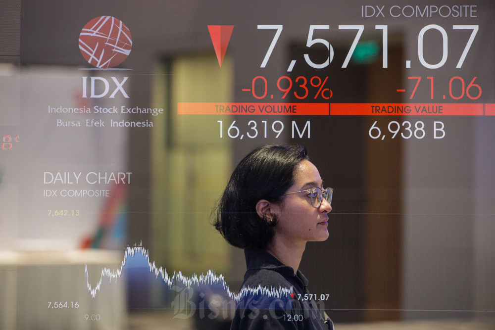  IHSG Potensi Menguat ke 7.437, Cek Saham Jagoan MNC Sekuritas