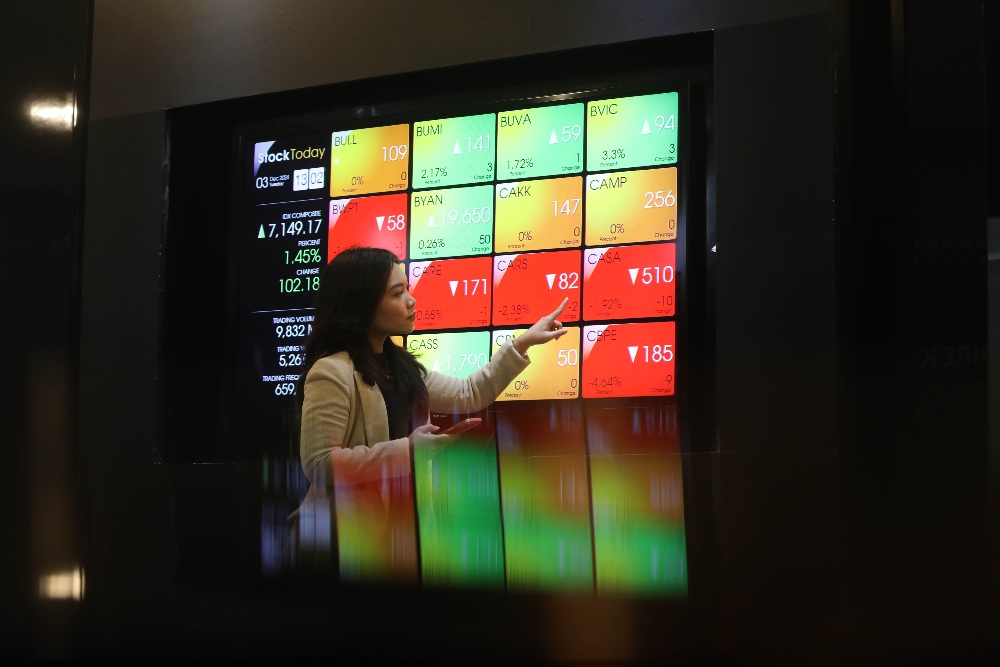  IHSG Ditutup Melemah ke Level 7.394,24, Ditekan AADI & Saham Bank BUMN